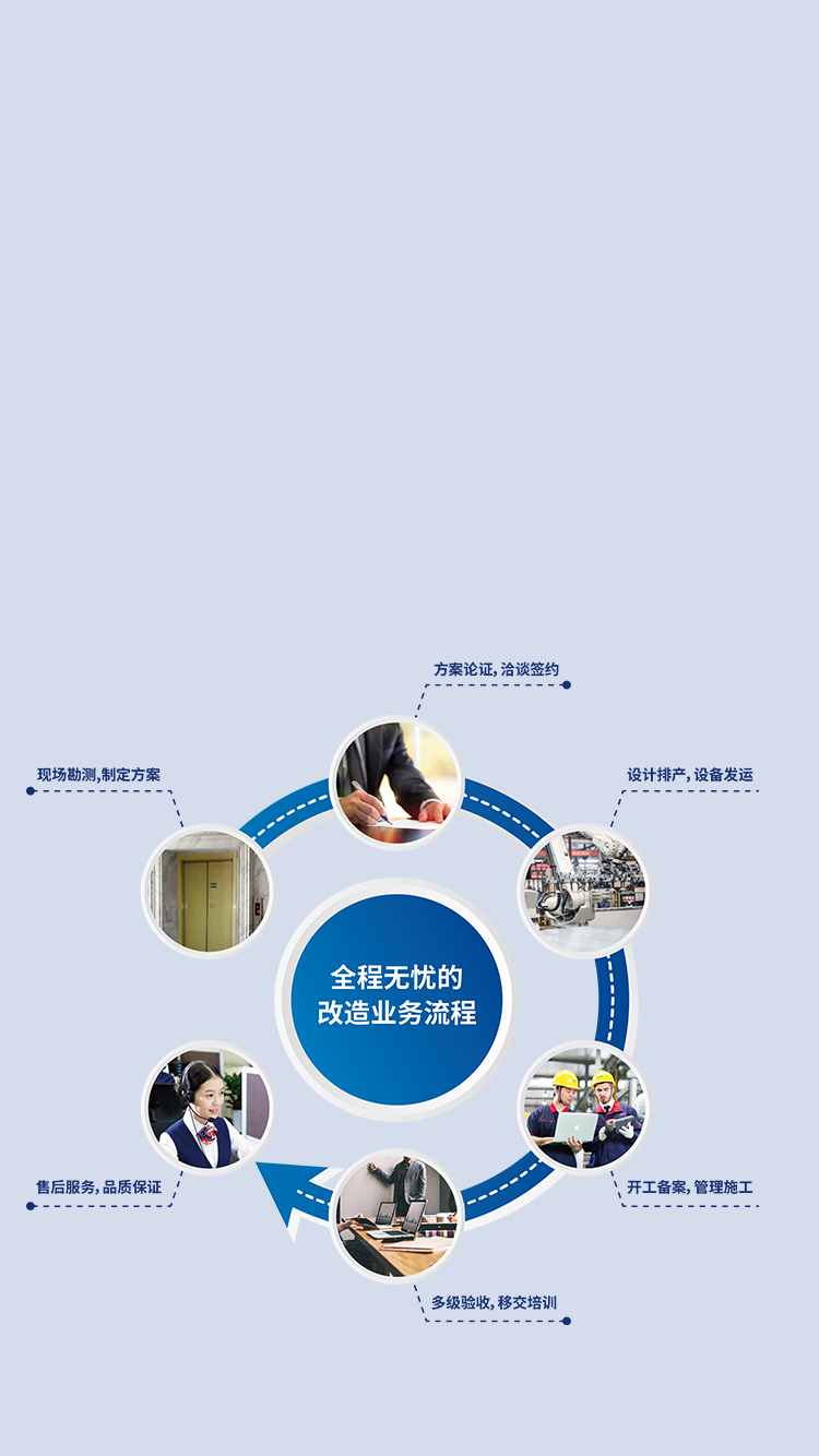 ���������й��ٷ���վ